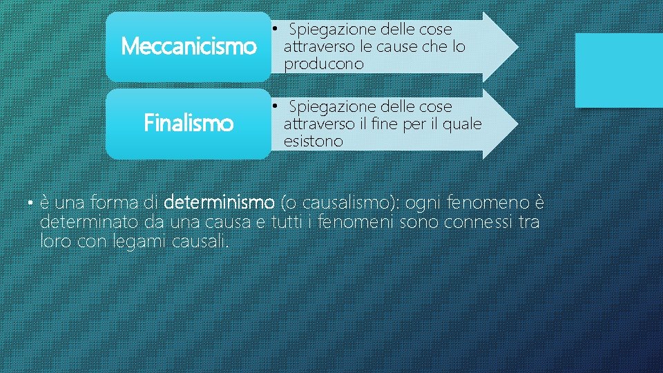 Meccanicismo Finalismo • Spiegazione delle cose attraverso le cause che lo producono • Spiegazione