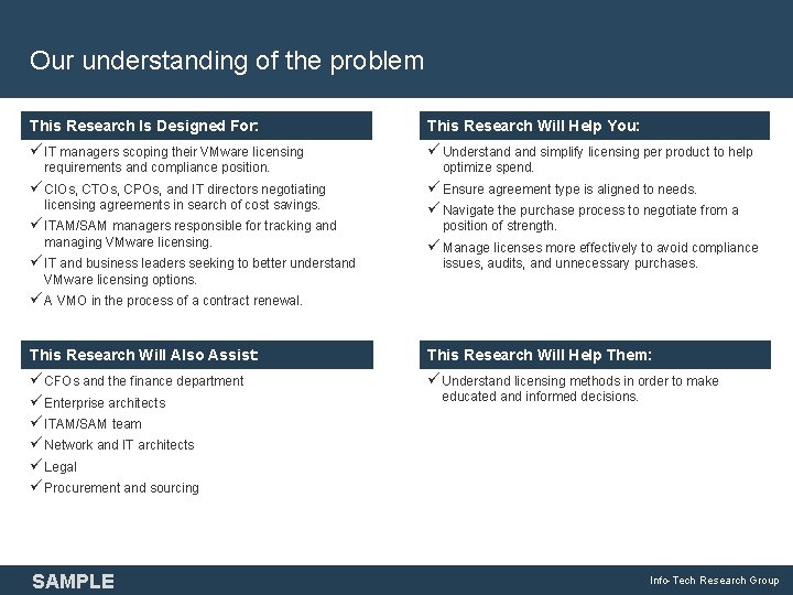 Our understanding of the problem This Research Is is Designed For: This Research Will Our understanding of the problem This Research Is is Designed For: This Research Will