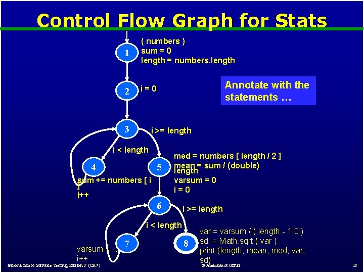 Control Flow Graph for Stats 1 ( numbers ) sum = 0 length =