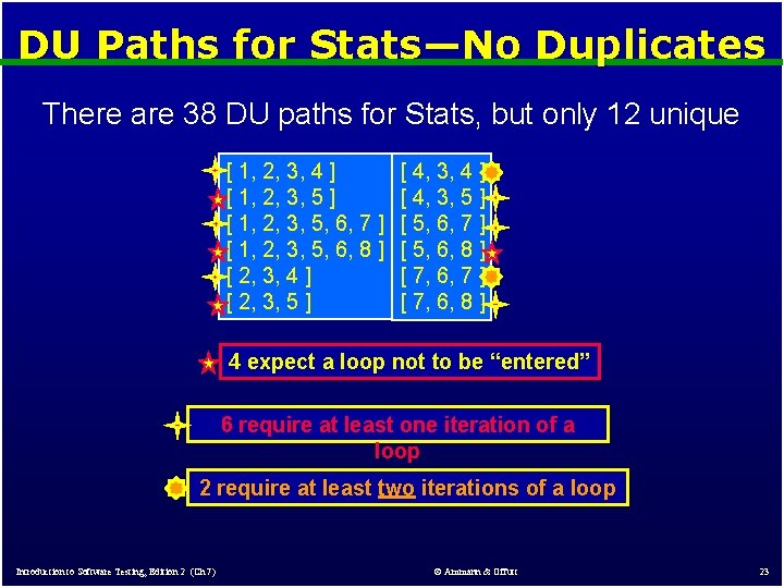 DU Paths for Stats—No Duplicates There are 38 DU paths for Stats, but only