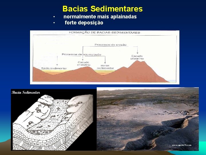 Bacias Sedimentares • • normalmente mais aplainadas forte deposição 