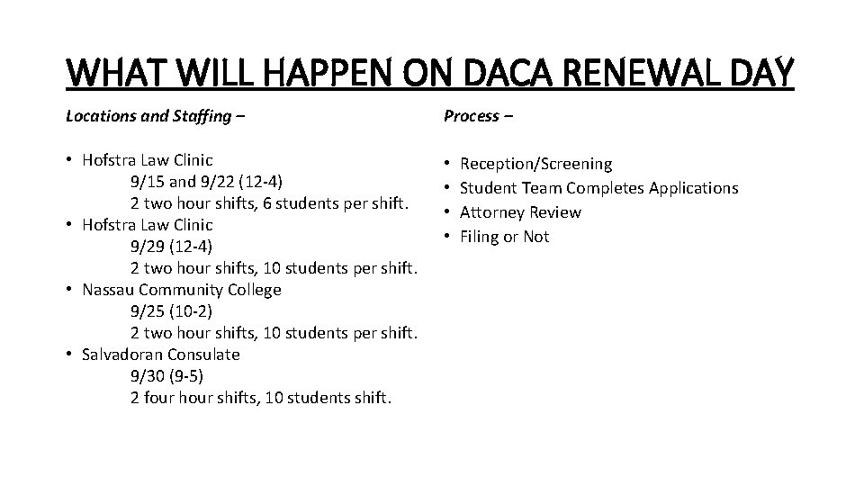 WHAT WILL HAPPEN ON DACA RENEWAL DAY Locations and Staffing – Process – •