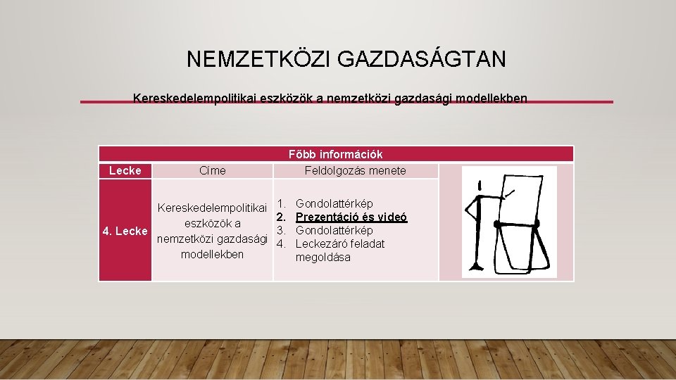 NEMZETKÖZI GAZDASÁGTAN Kereskedelempolitikai eszközök a nemzetközi gazdasági modellekben Lecke Főbb információk Feldolgozás menete Címe