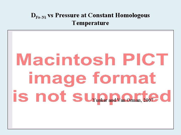 DFe-Ni vs Pressure at Constant Homologous Temperature Yunker and Van Orman, 2007 