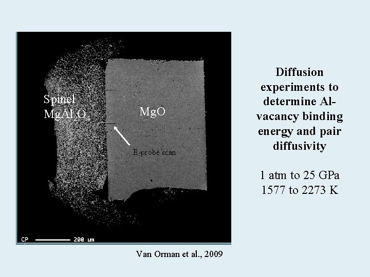 Spinel Mg. Al 2 O 4 Mg. O E-probe scan Diffusion experiments to determine