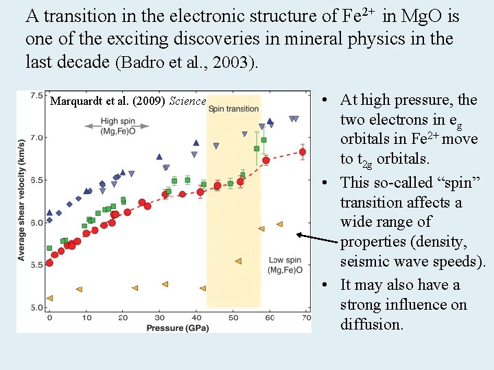 A transition in the electronic structure of Fe 2+ in Mg. O is one