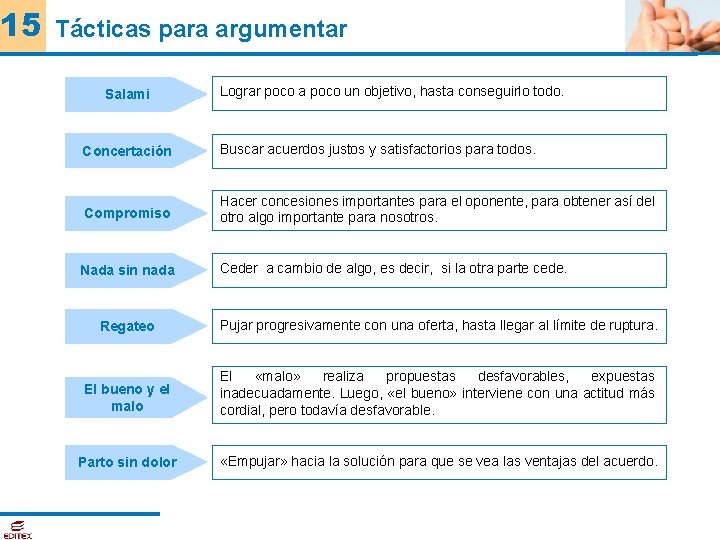 15 Tácticas para argumentar Salami Lograr poco a poco un objetivo, hasta conseguirlo todo.