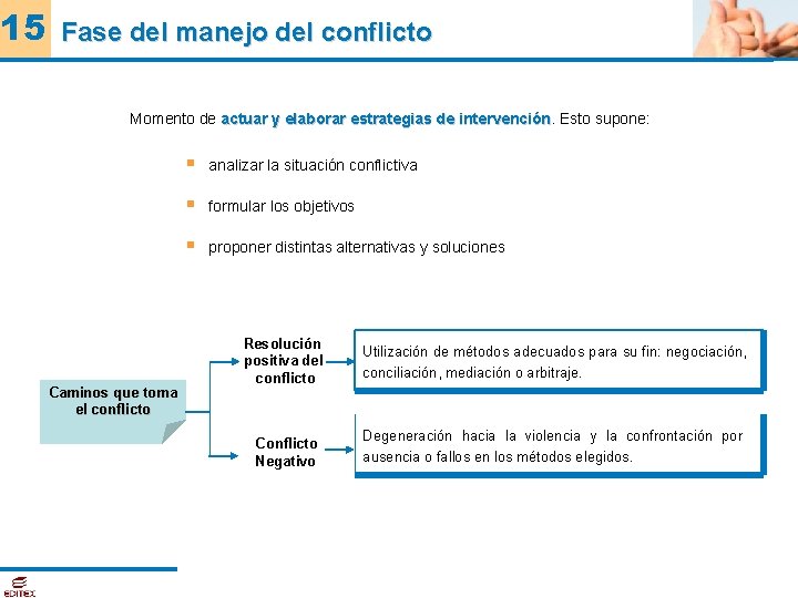 15 Fase del manejo del conflicto Momento de actuar y elaborar estrategias de intervención