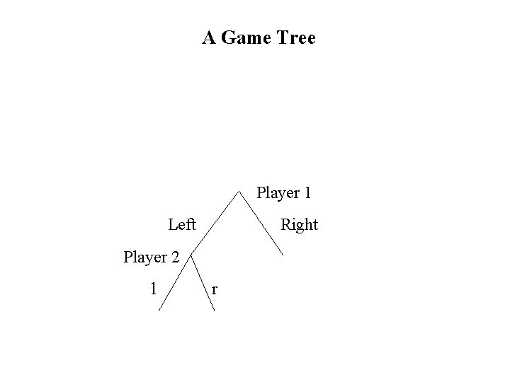 A Game Tree Player 1 Left Right Player 2 l r 