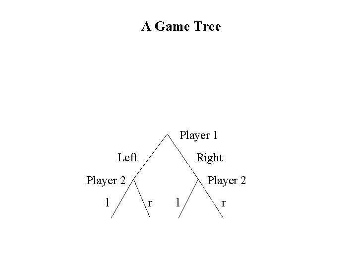 A Game Tree Player 1 Left Right Player 2 l Player 2 r l