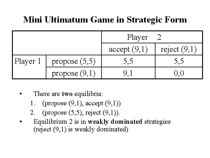 Mini Ultimatum Game in Strategic Form Player 1 • • propose (5, 5) propose
