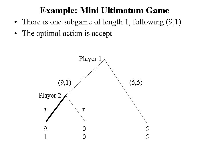 Example: Mini Ultimatum Game • There is one subgame of length 1, following (9,