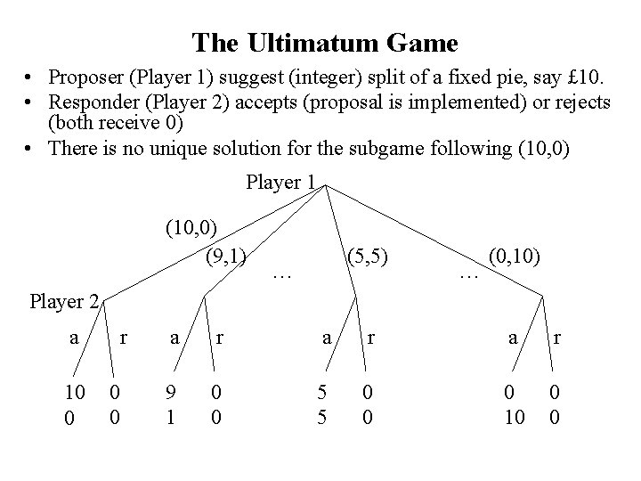 The Ultimatum Game • Proposer (Player 1) suggest (integer) split of a fixed pie,