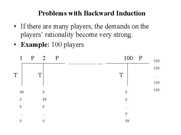 Problems with Backward Induction • If there are many players, the demands on the