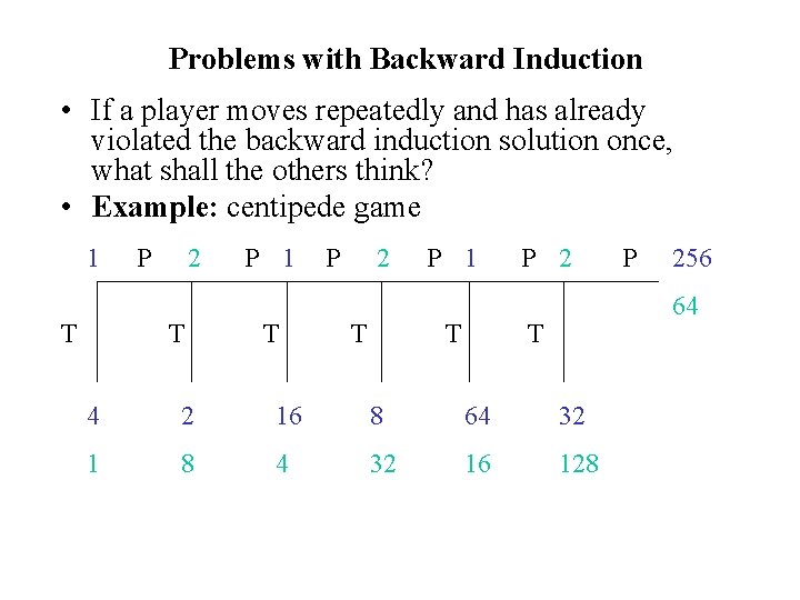 Problems with Backward Induction • If a player moves repeatedly and has already violated