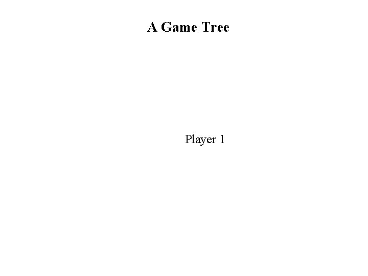 A Game Tree Player 1 