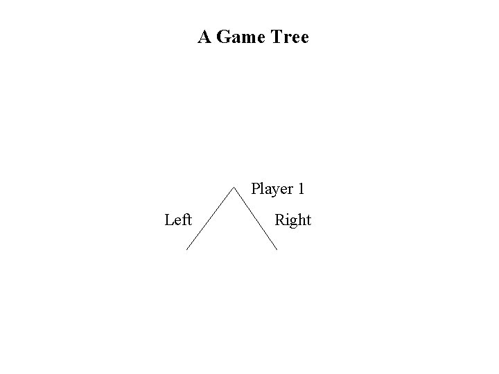 A Game Tree Player 1 Left Right 