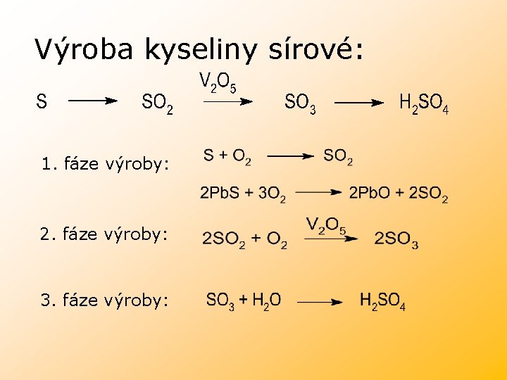 Výroba kyseliny sírové: 1. fáze výroby: 2. fáze výroby: 3. fáze výroby: 