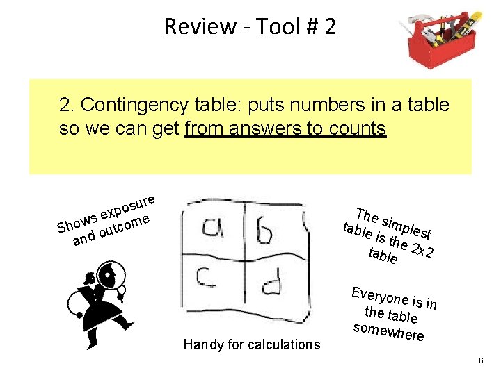 Review - Tool # 2 2. Contingency table: puts numbers in a table so