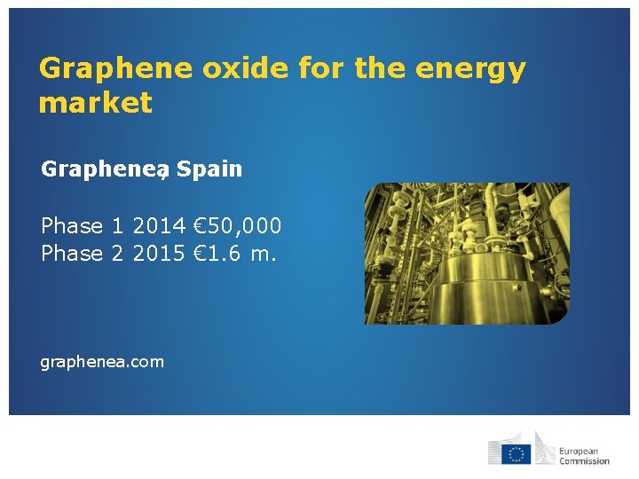 Graphene oxide for the energy market Graphenea, Spain Phase 1 2014 € 50, 000