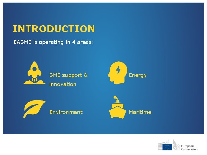 INTRODUCTION EASME is operating in 4 areas: SME support & Energy innovation Environment Maritime