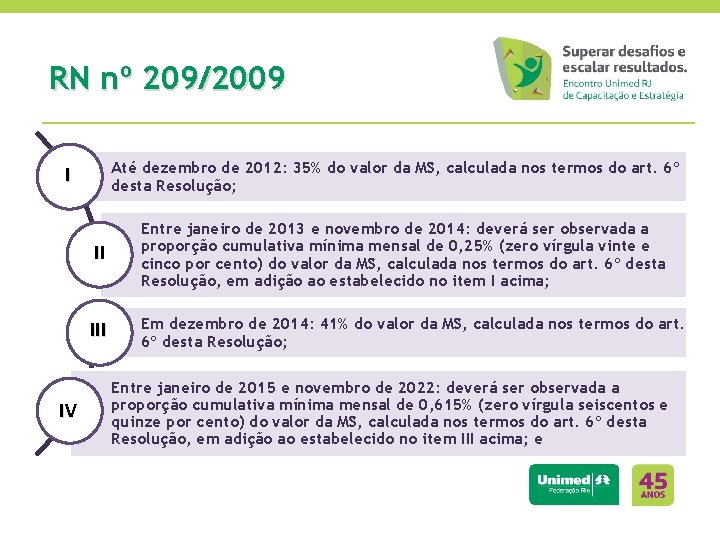 RN nº 209/2009 Até dezembro de 2012: 35% do valor da MS, calculada nos