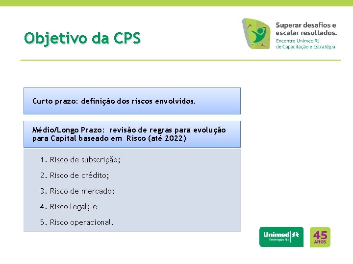 Objetivo da CPS Curto prazo: definição dos riscos envolvidos. Médio/Longo Prazo: revisão de regras