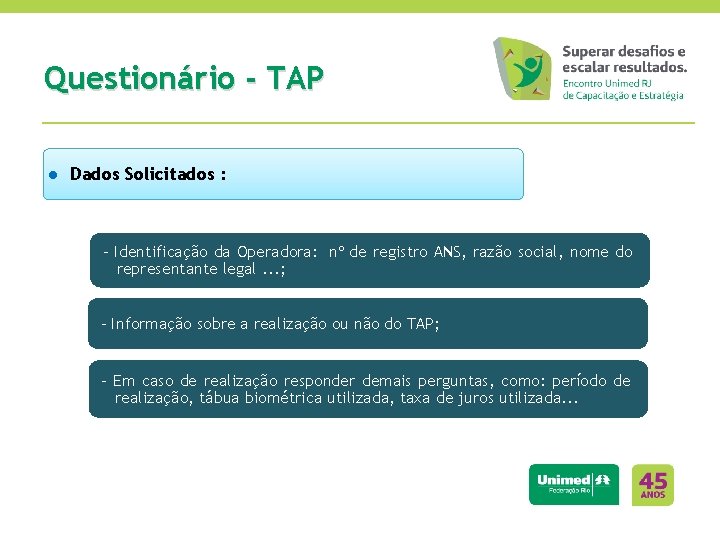 Questionário - TAP ● Dados Solicitados : - Identificação da Operadora: nº de registro