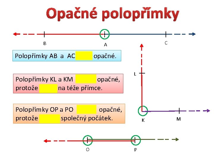 Opačné polopřímky I C B A I I C Polopřímky AB a AC jsou