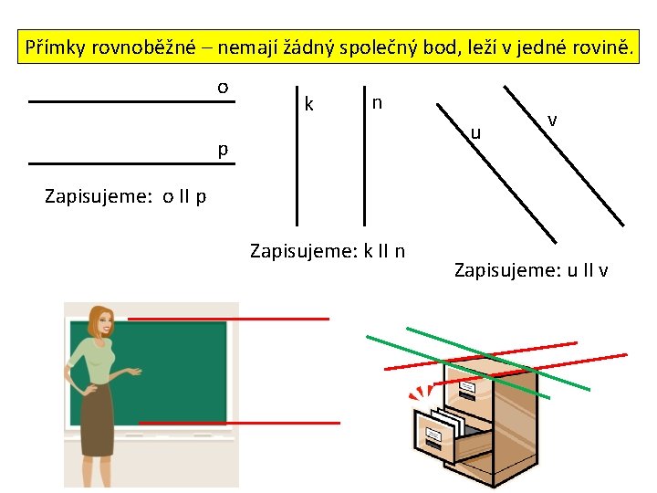 Přímky rovnoběžné – nemají žádný společný bod, leží v jedné rovině. o k n