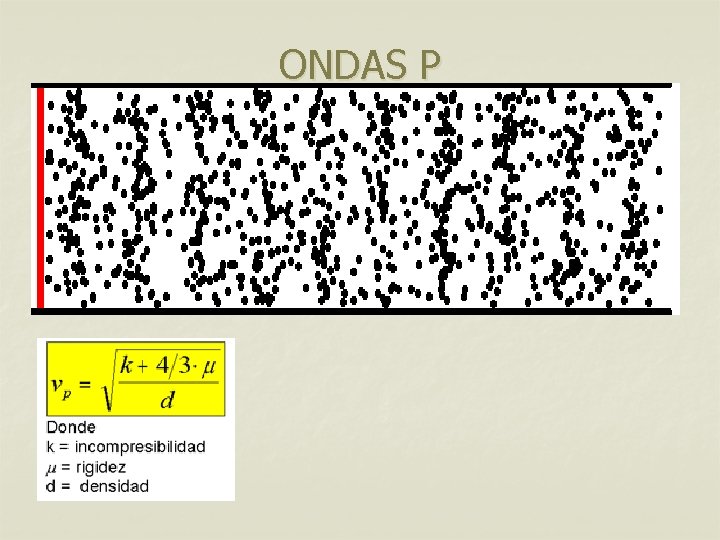ONDAS P ONDAS P