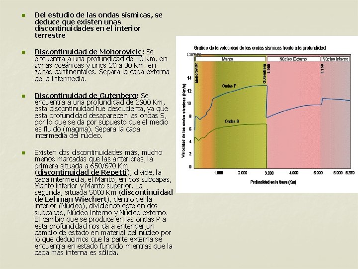 n n Del estudio de las ondas sísmicas, se deduce que existen unas discontinuidades n n Del estudio de las ondas sísmicas, se deduce que existen unas discontinuidades