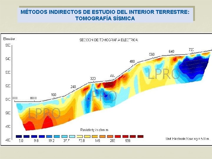 MÉTODOS INDIRECTOS DE ESTUDIO DEL INTERIOR TERRESTRE: TOMOGRAFÍA SÍSMICA MÉTODOS INDIRECTOS DE ESTUDIO DEL INTERIOR TERRESTRE: TOMOGRAFÍA SÍSMICA