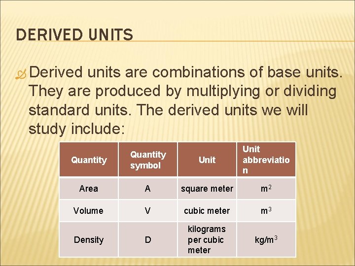 DERIVED UNITS Derived units are combinations of base units. They are produced by multiplying