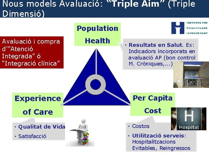 Nous models Avaluació: “Triple Aim” (Triple Dimensió) Population Avaluació i compra d’”Atenció Integrada” ó