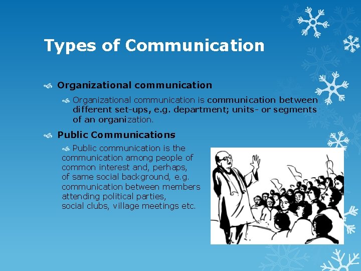 Types of Communication Organizational communication is communication between different set-ups, e. g. department; units-