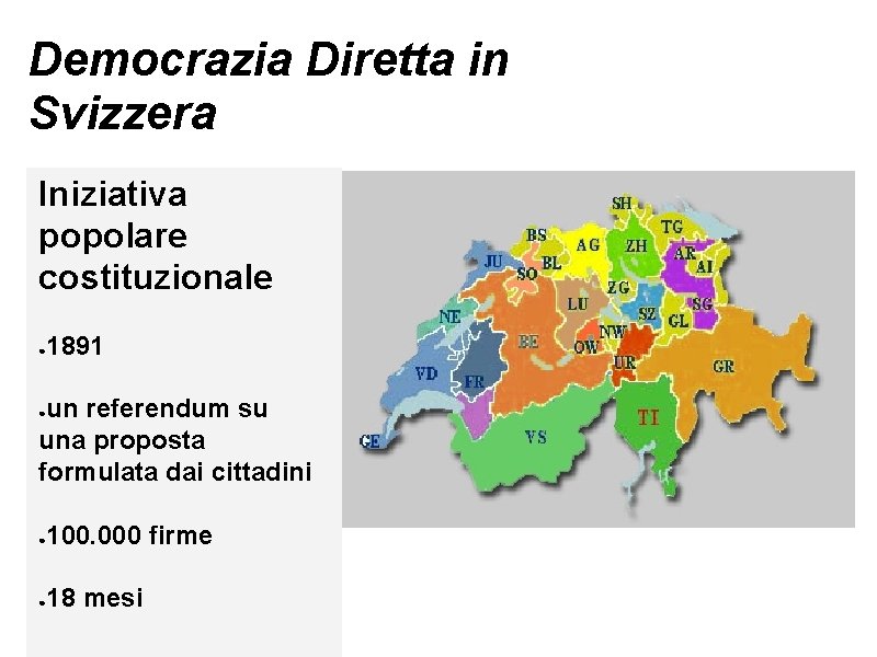 Democrazia Diretta in Svizzera Iniziativa popolare costituzionale ● 1891 un referendum su una proposta