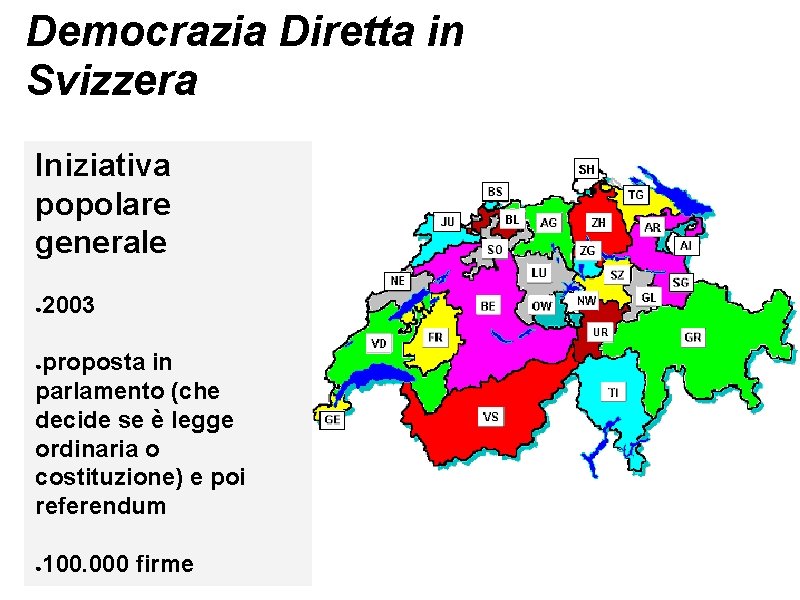 Democrazia Diretta in Svizzera Iniziativa popolare generale ● 2003 proposta in parlamento (che decide