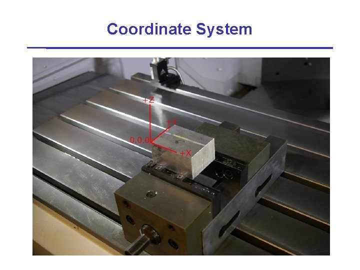 Coordinate System 