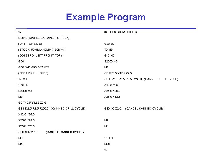 Example Program % (DRILL 6. 35 MM HOLES) O 0010 (SIMPLE EXAMPLE FOR NVX)