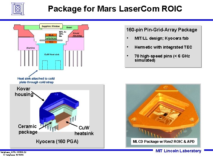 Package for Mars Laser. Com ROIC 160 -pin Pin-Grid-Array Package • MIT/LL design; Kyocera