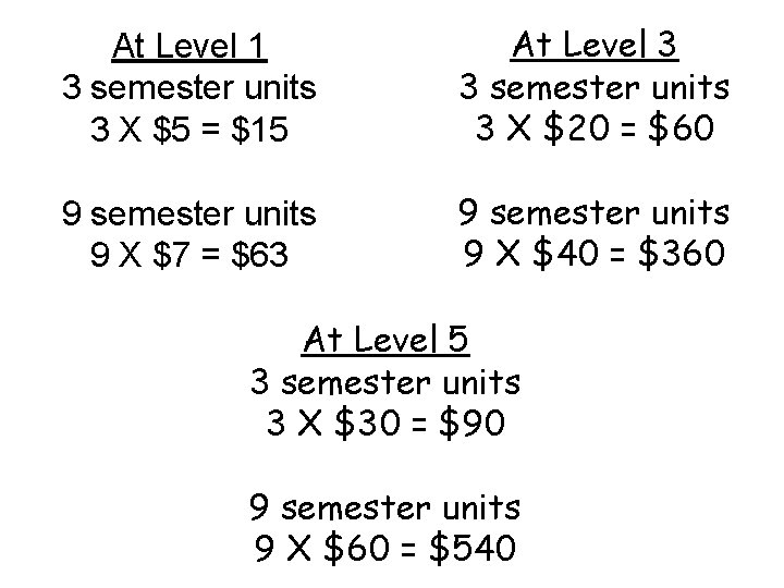 At Level 1 3 semester units 3 X $5 = $15 At Level 3