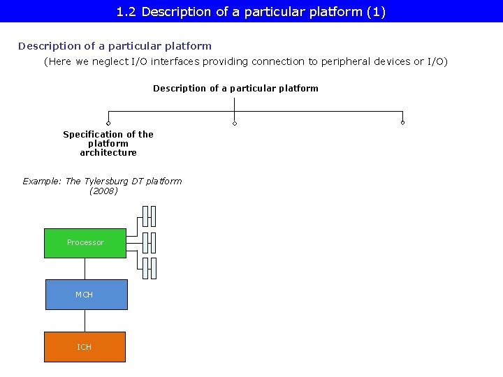 1. 2 Description of a particular platform (1) Description of a particular platform (Here