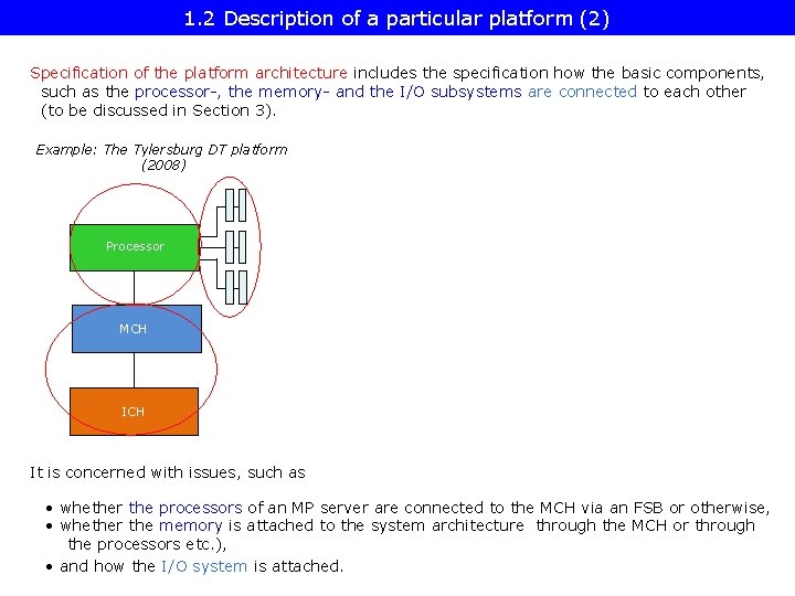 1. 2 Description of a particular platform (2) Specification of the platform architecture includes