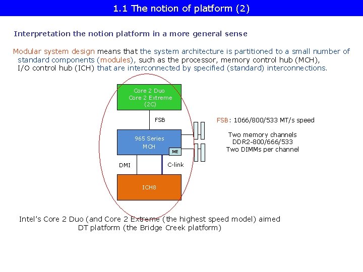 1. 1 The notion of platform (2) Interpretation the notion platform in a more