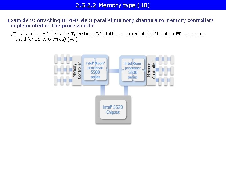 2. 3. 2. 2 Memory type (18) Example 2: Attaching DIMMs via 3 parallel