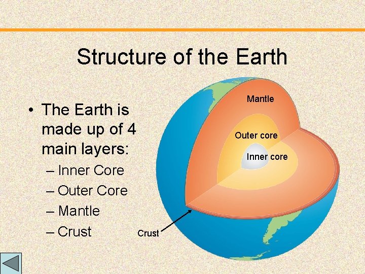 Structure of the Earth Mantle • The Earth is made up of 4 main