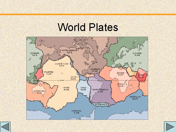 World Plates 