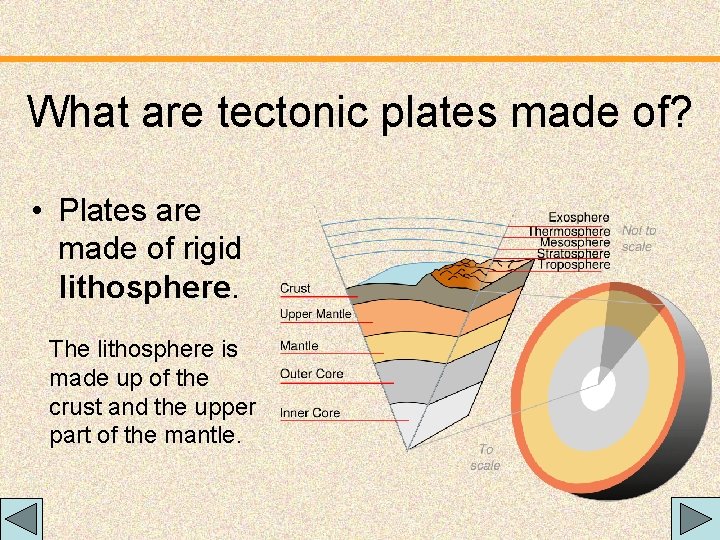 What are tectonic plates made of? • Plates are made of rigid lithosphere. The