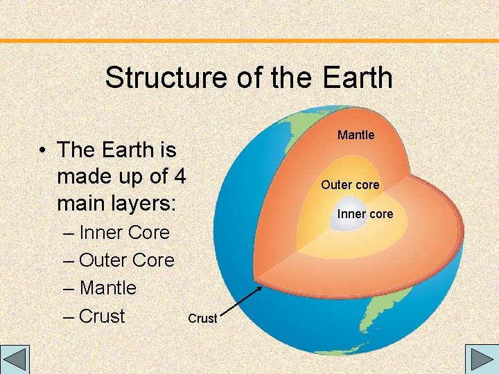 Structure of the Earth Mantle • The Earth is made up of 4 main